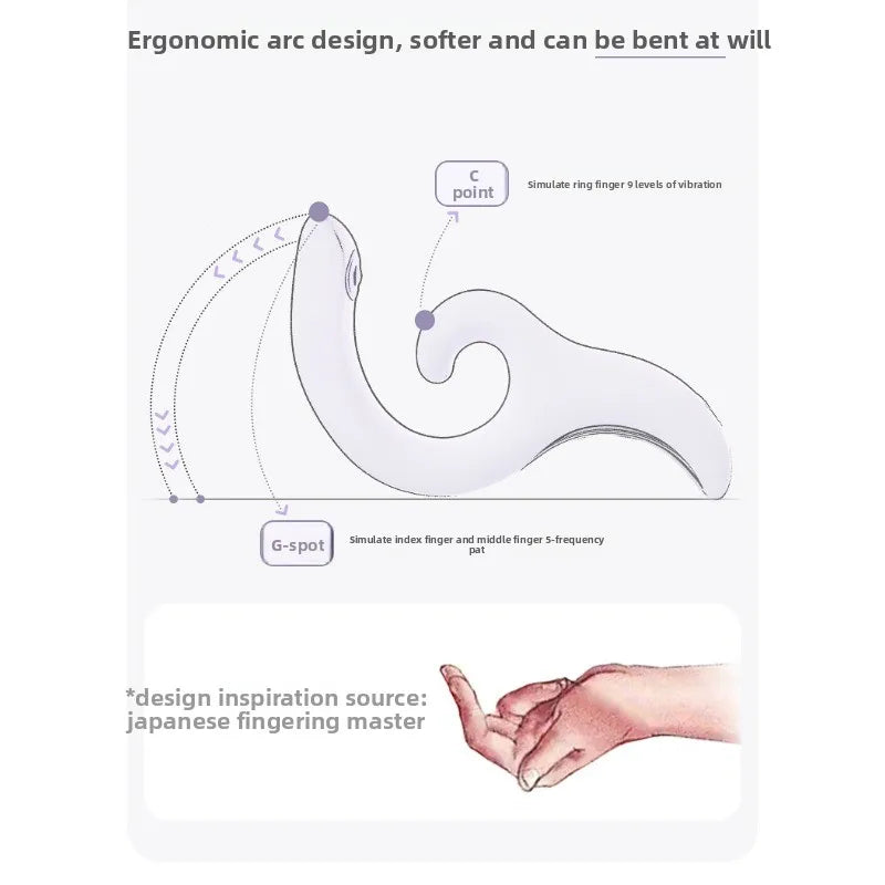 KISSTOY G-type vibrator Female double-head massage masturbator adult sex toys. dual-point stimulation. pressure-sensing button