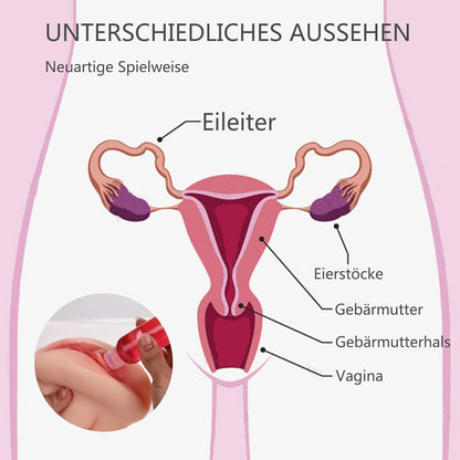 Vibrating Womb Masturbator. Male Masturbators Pocket Pussy Realistic Stroker Lifelike Vaginal Oral Sex Toys for Man Masturbation