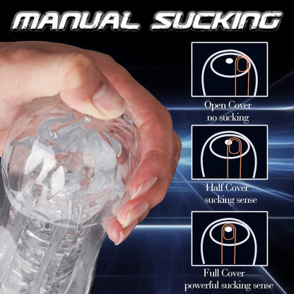 Manual Sucking Extrusion Male Masturbators. Portable Transparent Pocket Pussy Stroker with Vagina Textured Blowjob Sex Toys Penis TPE Masturbation Sleeve for Men