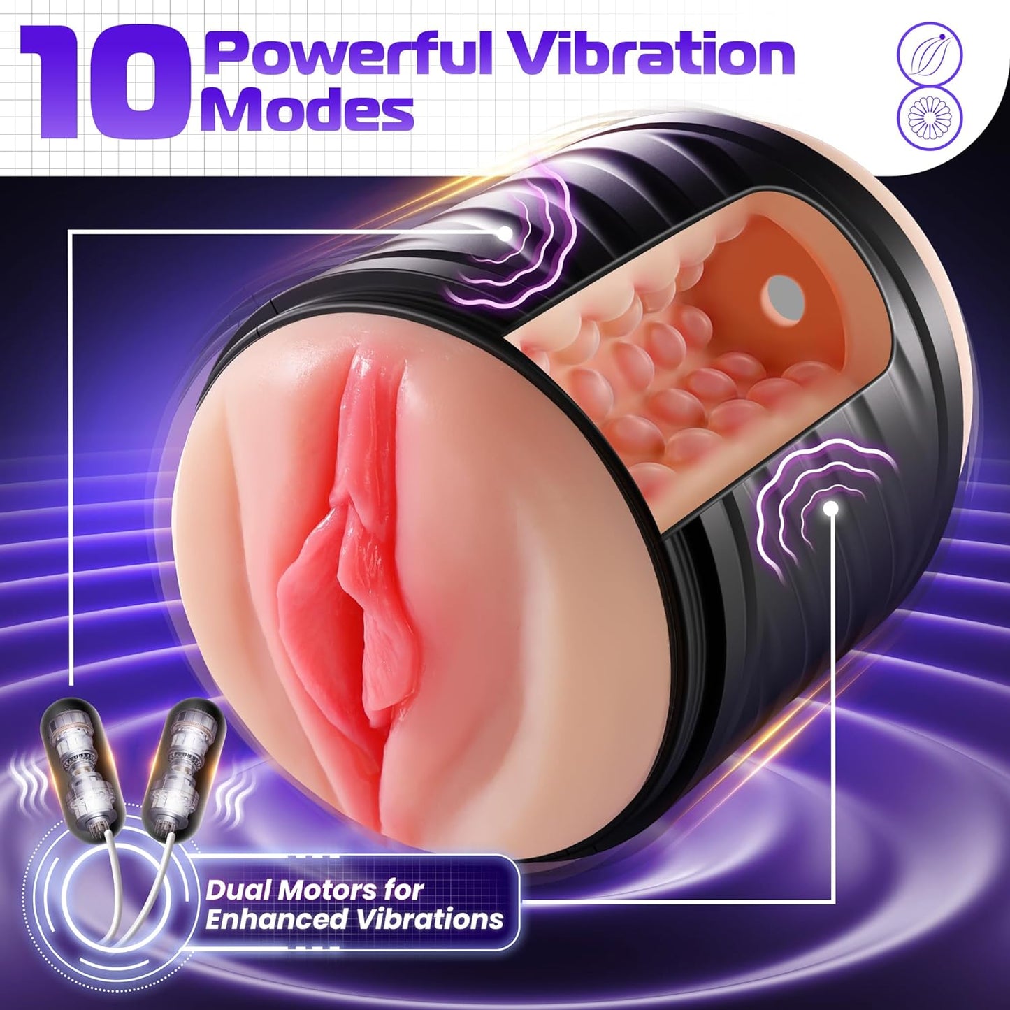 Male Masturbator Sex Toys for Men. Lifelike Adult Male Sex Toys 10 Vibrations. Sex Toy for Men Open-Ended Penis Pump Fleshy Textured Adult Toys for Men. Sex Machine Male Vibrators Stroker Realistic