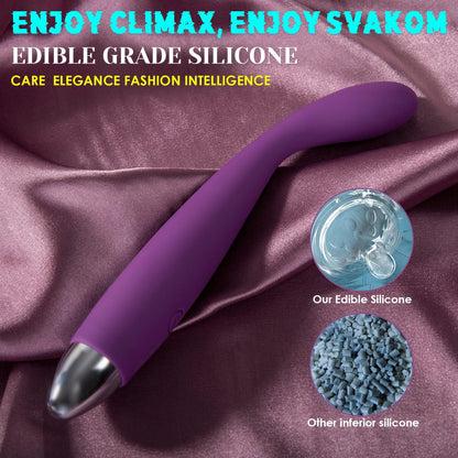 SVAKOM COCO G Spot Vibrator - ภายใน 8 วินาทีถึงจุดสุดยอด เครื่องสั่นรูปนิ้วกันน้ำสำหรับผู้หญิง - เครื่องสั่น 5*5 รูปแบบสำหรับกระตุ้นคลิตอริสและหัวนม - ของเล่นทางเพศสำหรับผู้หญิง