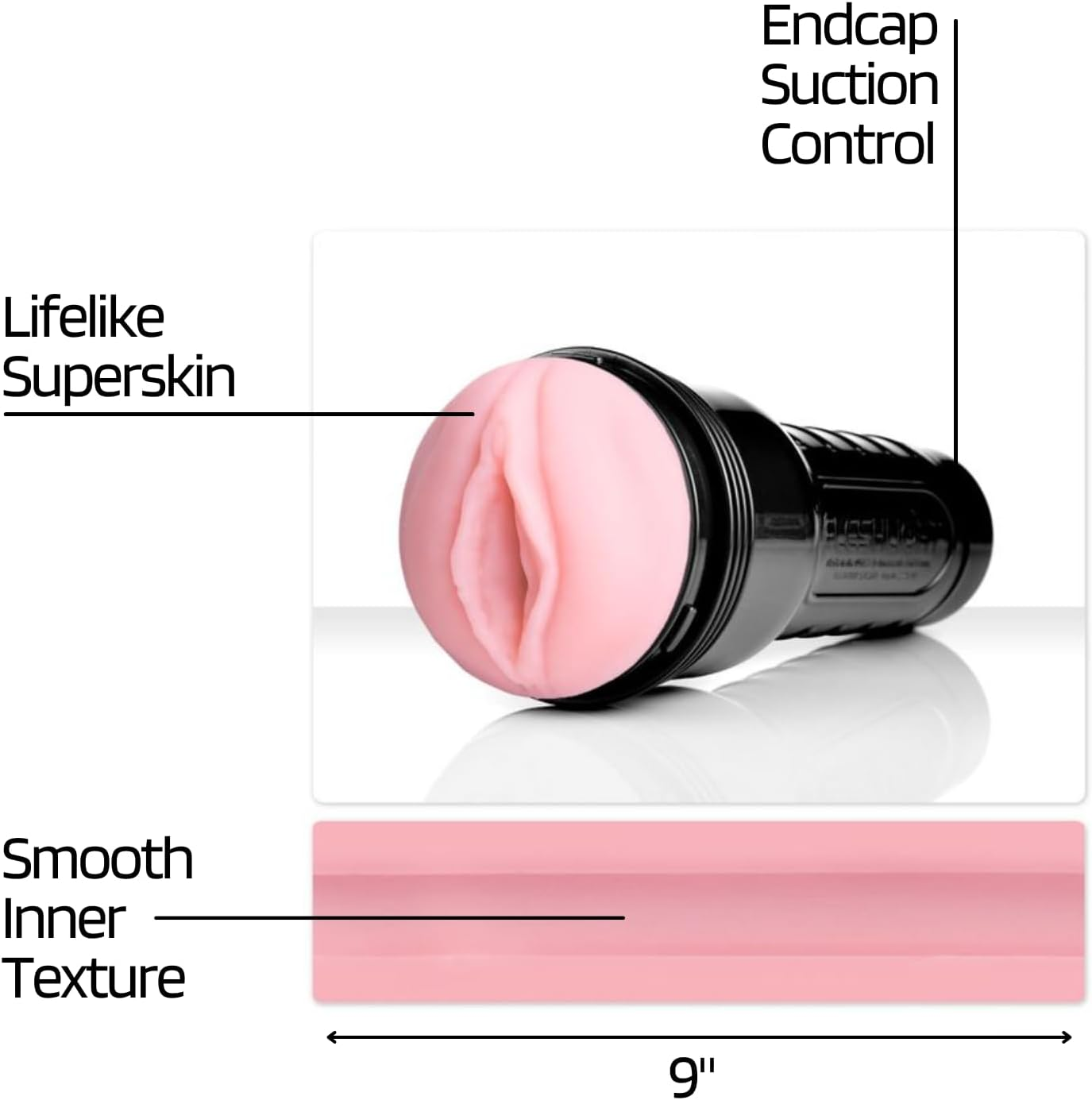 Fleshlight Toy-Tighter อุปกรณ์ช่วยสำเร็จความใคร่ชายรุ่นคลาสสิก Pink Lady Mini Lotus