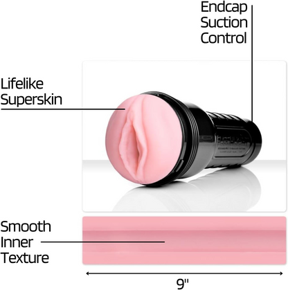 Fleshlight Toy-Tighter อุปกรณ์ช่วยสำเร็จความใคร่ชายรุ่นคลาสสิก Pink Lady Mini Lotus