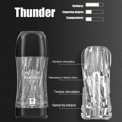 Vacuum vagina for men. Sex toy vagina for exercise