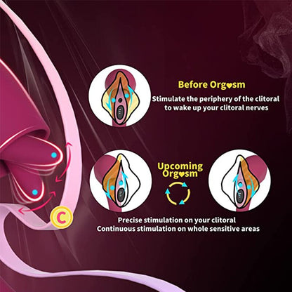 clit ไวเบรเตอร์สำหรับผู้หญิงเครื่องสั่นกระตุ้นช่องคลอดจีสปอตสั่นผู้ใหญ่เซ็กซ์ทอยเร้าอารมณ์สำหรับผู้หญิง