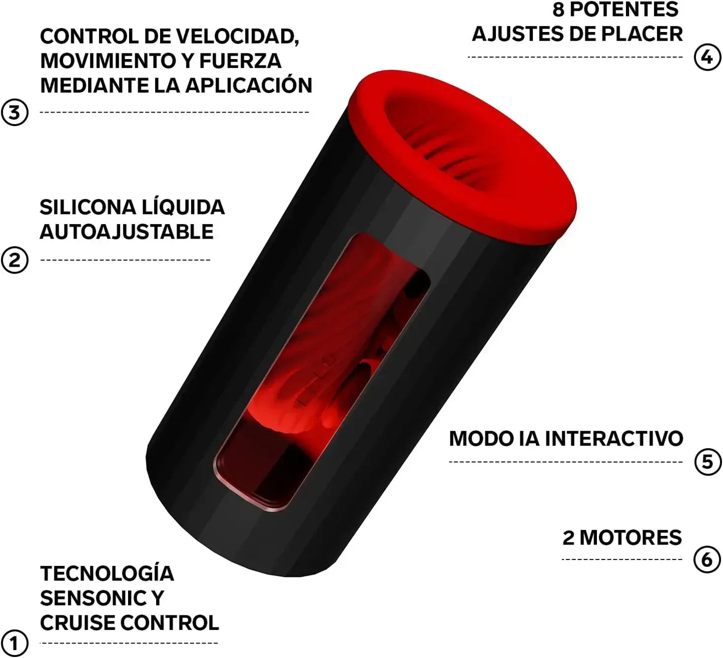 LELO F1S V3 Male Masturbator Pleasure Console with App Automatic Masturbator with 8 Settings and an AI. Adult Sex Toys for Men