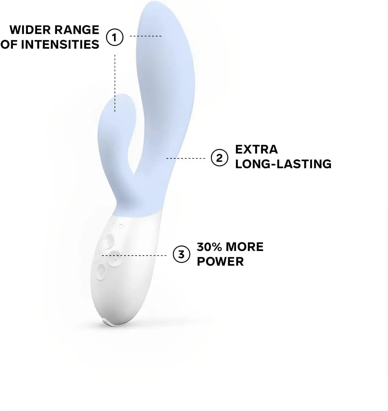 LELO INA 3 เครื่องสั่นกระต่าย G-Spot สำหรับผู้หญิง เครื่องสั่นกระต่ายสำหรับผู้หญิงพร้อมโหมดสั่น 10 โหมด ของเล่นผู้ใหญ่