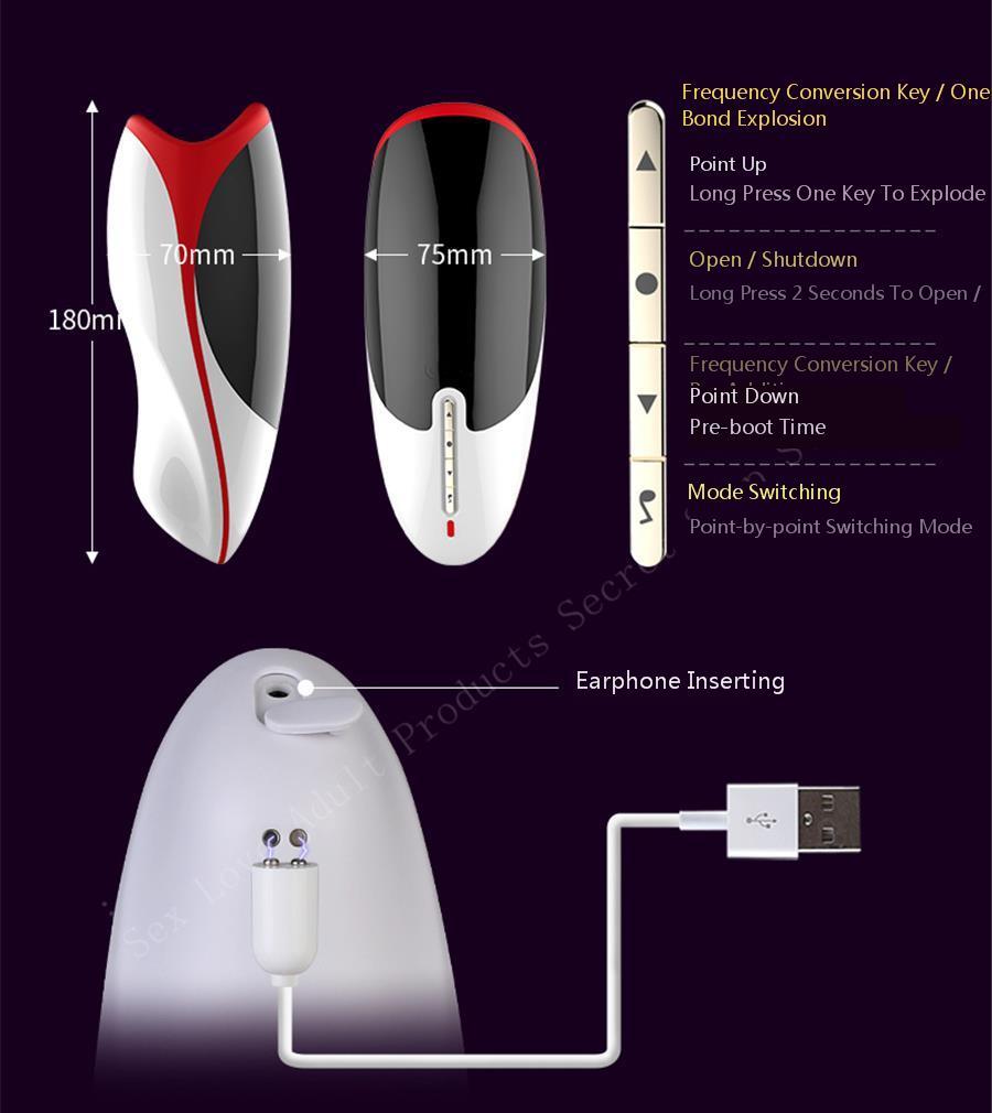 Leten 3 Speed 7 Mode Vibrating Pussy Blowjob Heating Deep Throat Male Masturbator Oral Masturbation Cup Sex Machine Sexy Toys.