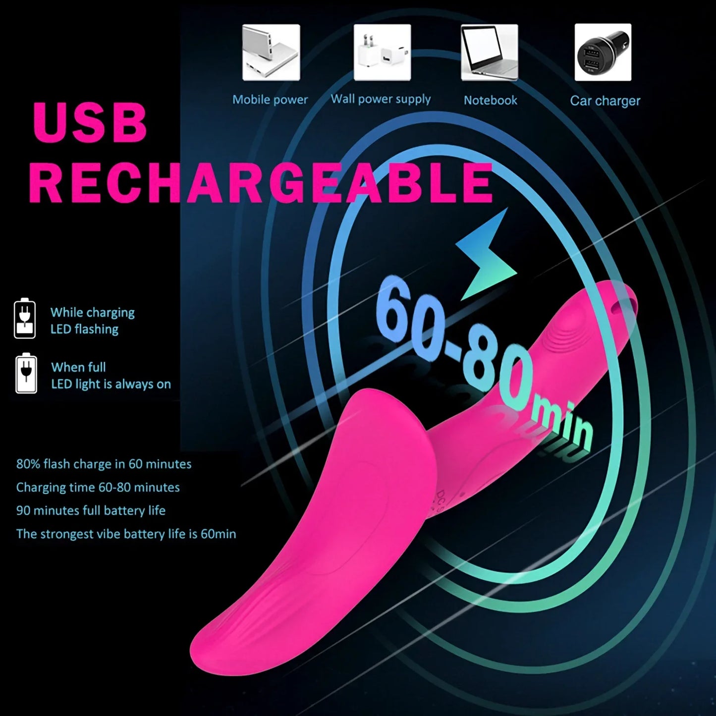 เครื่องนวดสองหัวแบบสวมใส่ 7 โหมด สำหรับผู้หญิง คู่รักเลสเบี้ยน ชาร์จ USB ได้ ดิลโด้แบบรัดไร้สาย อุปกรณ์ช่วยกระตุ้นสำหรับผู้ใหญ่