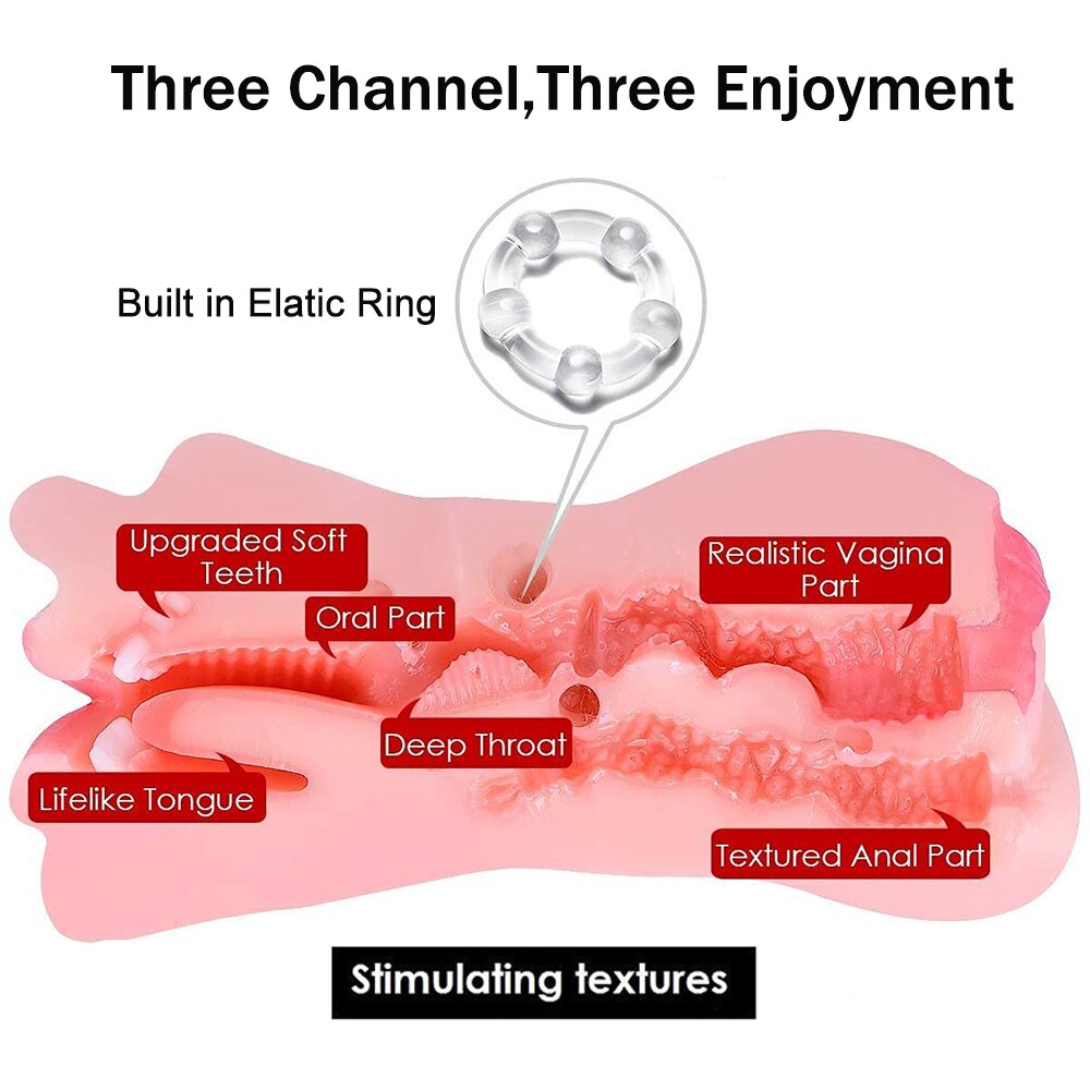 เซ็กซ์ทอยสำหรับผู้ชายช่องคลอดประดิษฐ์หี Sextoys ซิลิโคน Masturbators ชายสำหรับผู้ใหญ่18ดูดเครื่อง Sexulaes ของเล่น