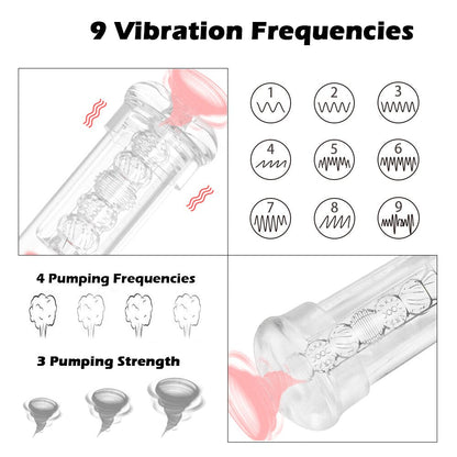 Sucking Penis Pump Vibrator Enlargement Vacuum Pump Automatic Erection Trainer Penis Enlargement Cock Extender for Men Sex Toys