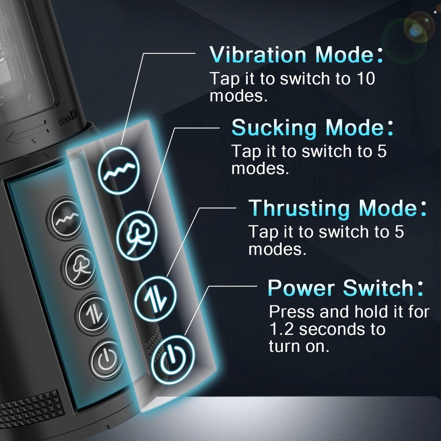 ถ้วยช่วยตัวเองสำหรับผู้ชายแบบอัตโนมัติ 3-in-1 พร้อมโหมดดูด สั่น และกระแทก อุปกรณ์ช่วยตัวเองรูปช่องคลอดเสมือนจริงพร้อมพื้นผิว 3 มิติเพื่อการกระตุ้นองคชาต ของเล่นผู้ใหญ่สำหรับการสำเร็จความใคร่ด้วยตนเองสำหรับผู้ชาย